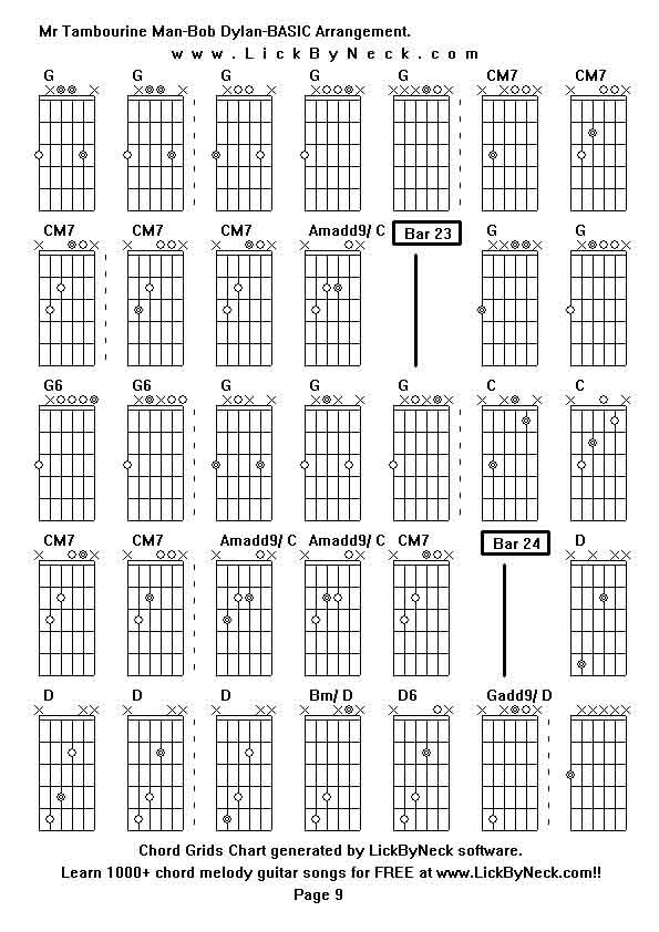 Chord Grids Chart of chord melody fingerstyle guitar song-Mr Tambourine Man-Bob Dylan-BASIC Arrangement,generated by LickByNeck software.